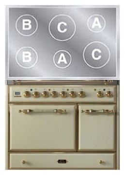 اجاق آشپزخانه ILVE MCDI-100-E3 White عکس, مشخصات