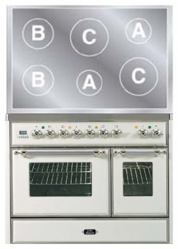 रसोई चूल्हा ILVE MDI-100-E3 White तस्वीर, विशेषताएँ