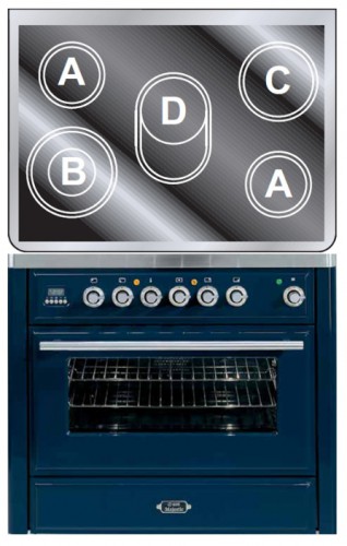 Estufa de la cocina ILVE MTE-90-E3 Blue Foto, características