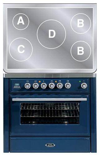 Σόμπα κουζίνα ILVE MTI-90-E3 Blue φωτογραφία, χαρακτηριστικά