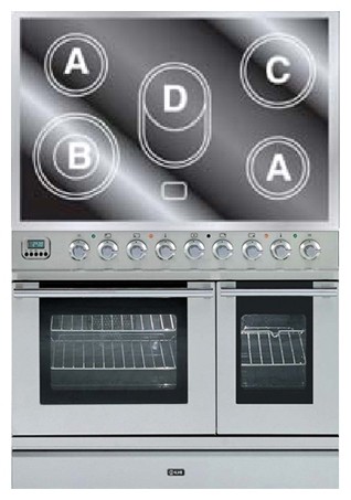 Kitchen Stove ILVE PDLE-90-MP Stainless-Steel Photo, Characteristics