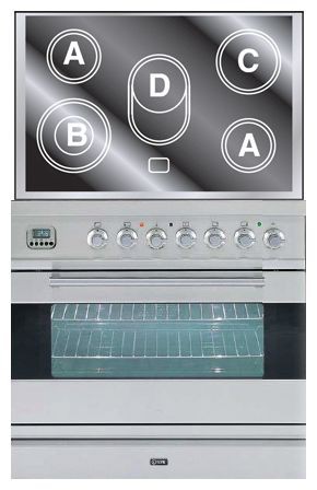 Кухонная плита ILVE PFE-80-MP Stainless-Steel Фото, характеристики
