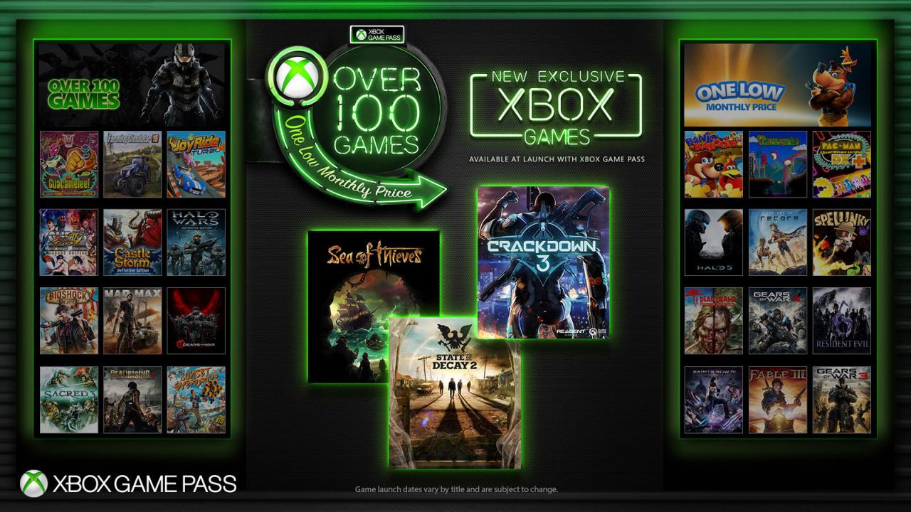 Xbox Game Pass for PC - 1 Month EU/US Windows 10 CD Key, 9.27$