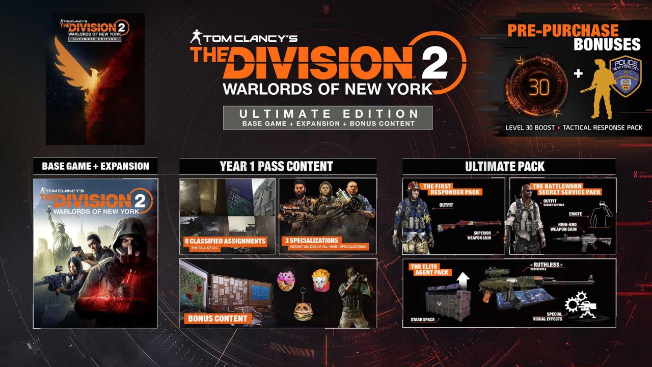 Tom Clancy’s The Division 2 Warlords of New York Ultimate Edition XBOX One CD Key, 27.29$