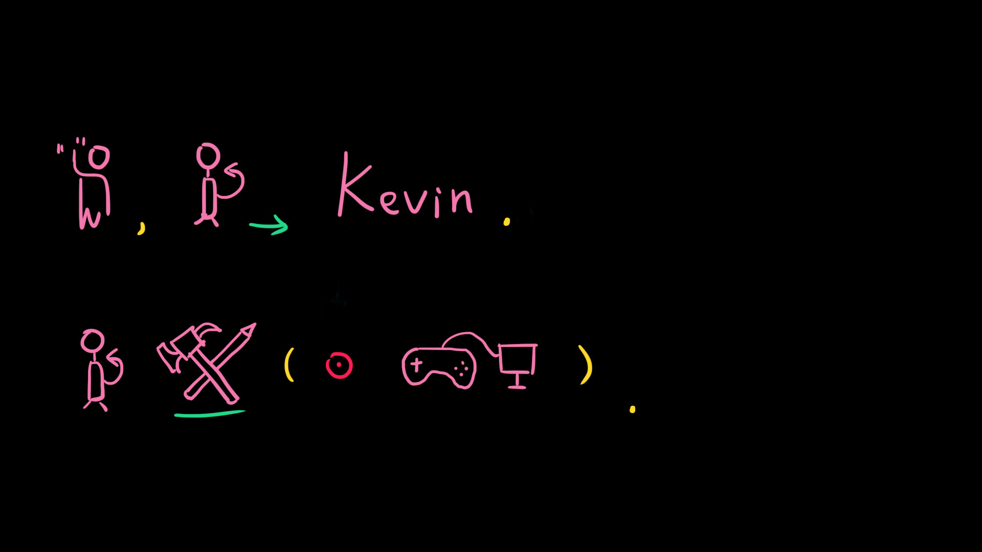 Kevin(1997-2077) Steam CD Key, 2.99$