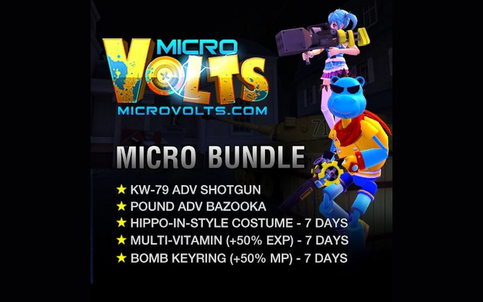 MicroVolts Surge - Micro Bundle DLC Steam Gift, 112.98$